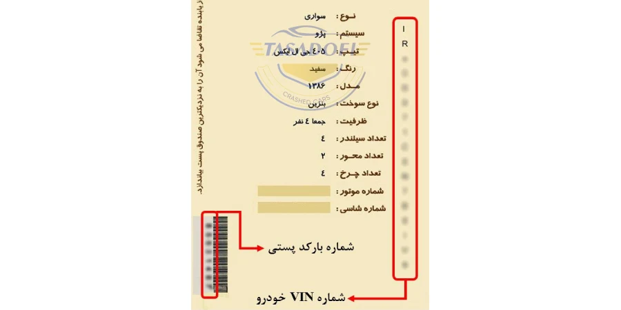 راهنمای استعلام خلافی خودرو